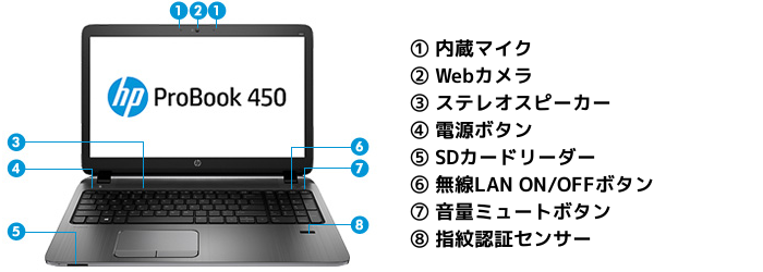 ProBook450 G2 正面