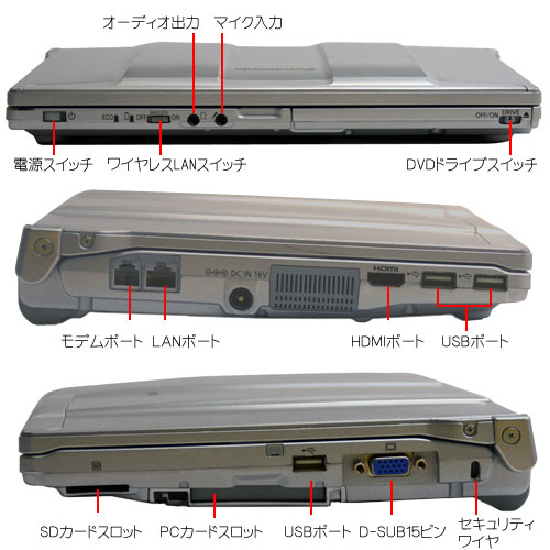 レッツノートレンタル Panasonic Let's Note CF-S10 （パナソニック ...