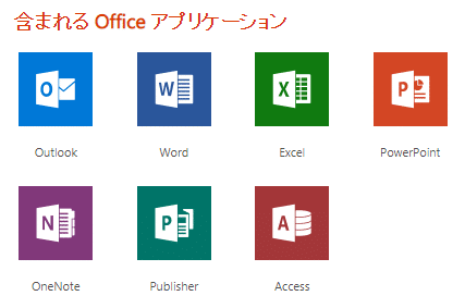 Office2019プロフェッショナルプラスに含まれるアプリケーション
