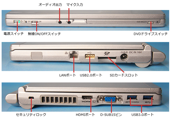 Panasonic Let's Note CF-SX3】（パナソニック レッツノート CF-SX3