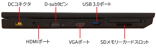 NEC VersaPro VX-4 左側面図