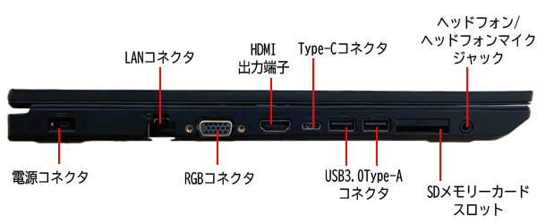 NEC VersaPro VX-7 左側面図